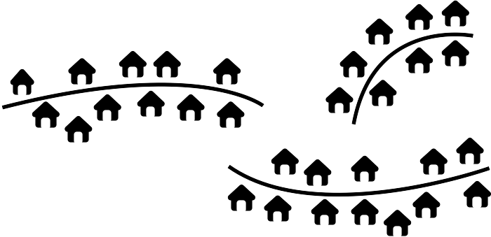 Dwellings arranged in several lines