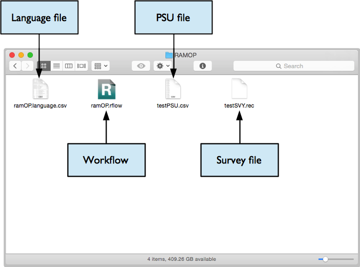 Directory structure of the software download