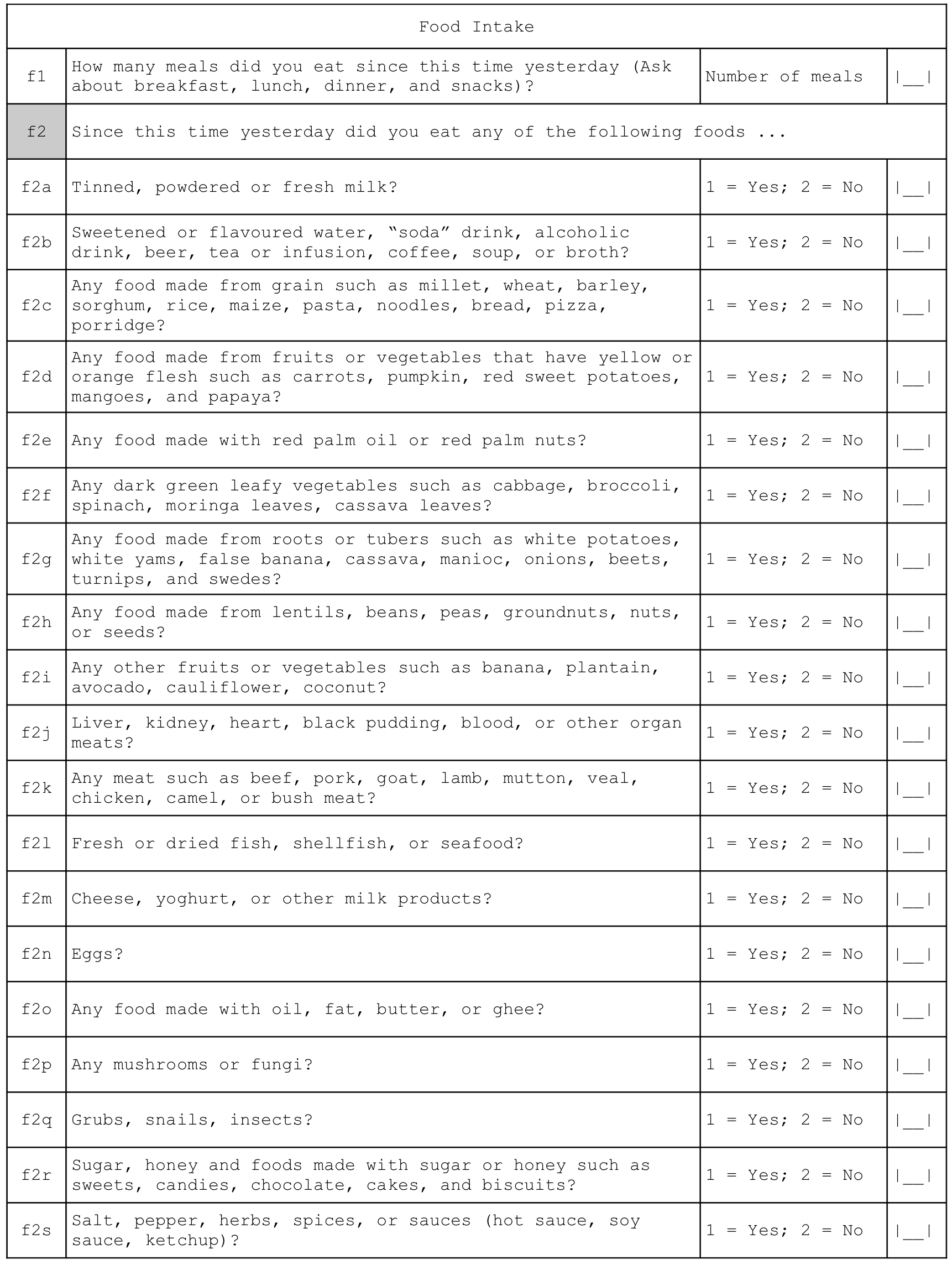 Food intake questionnaire module
