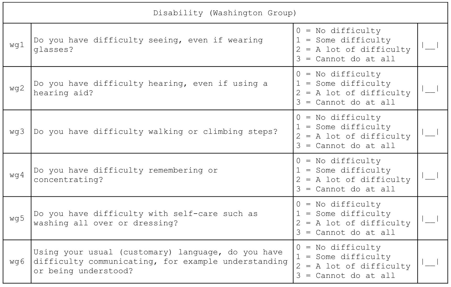 Disability questionnaire module