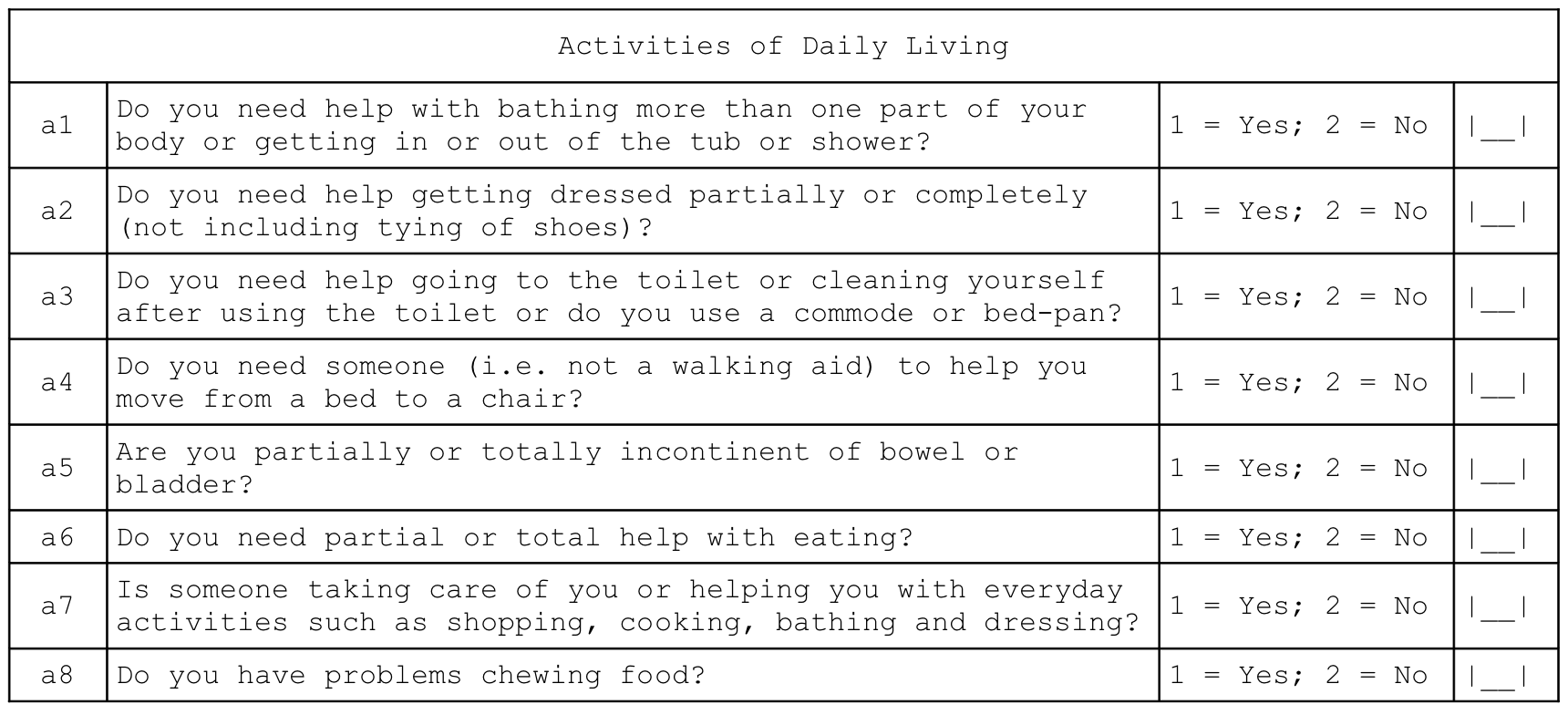 Activities of daily living questionnaire module