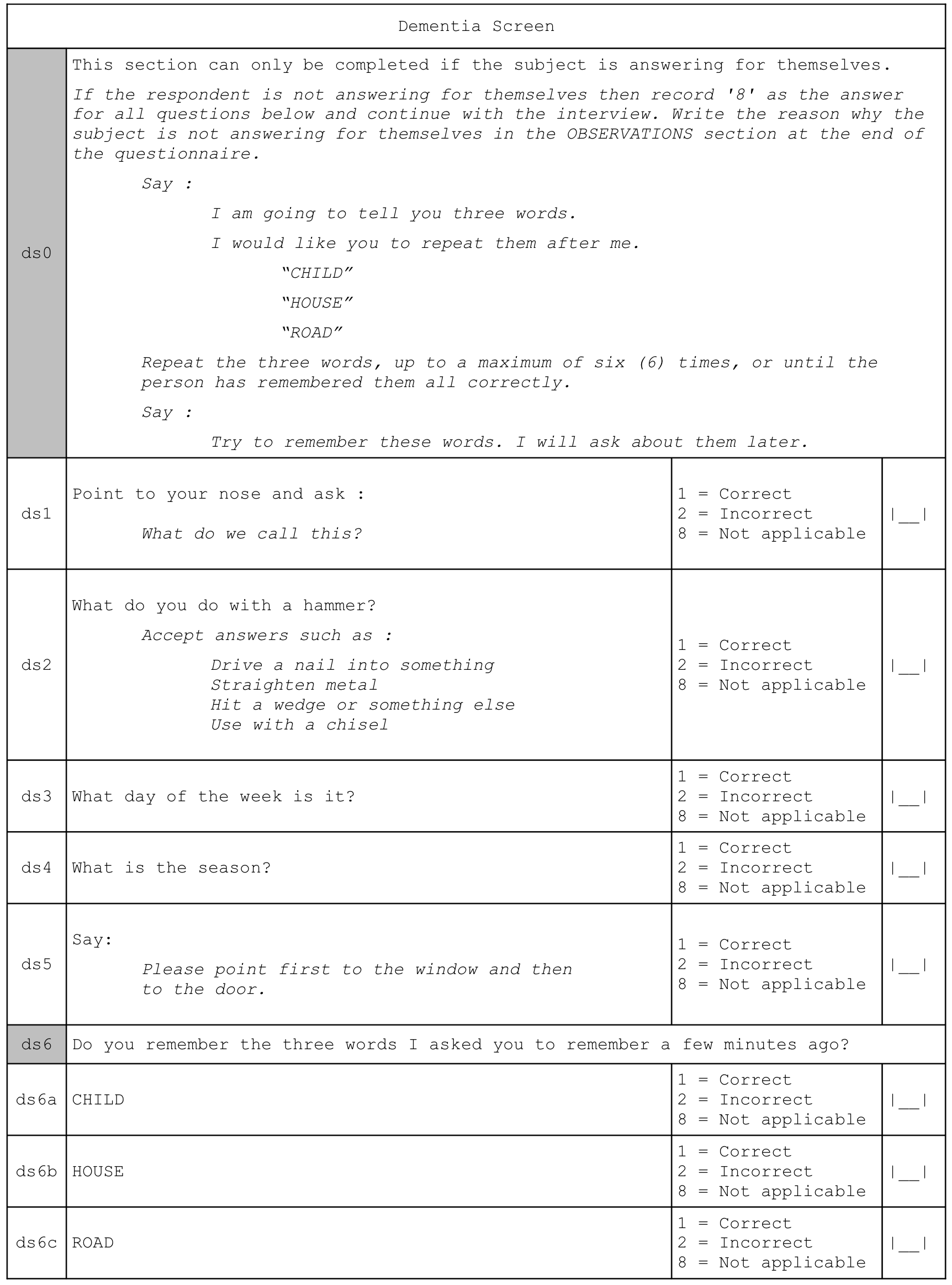 Dementia questionnaire module