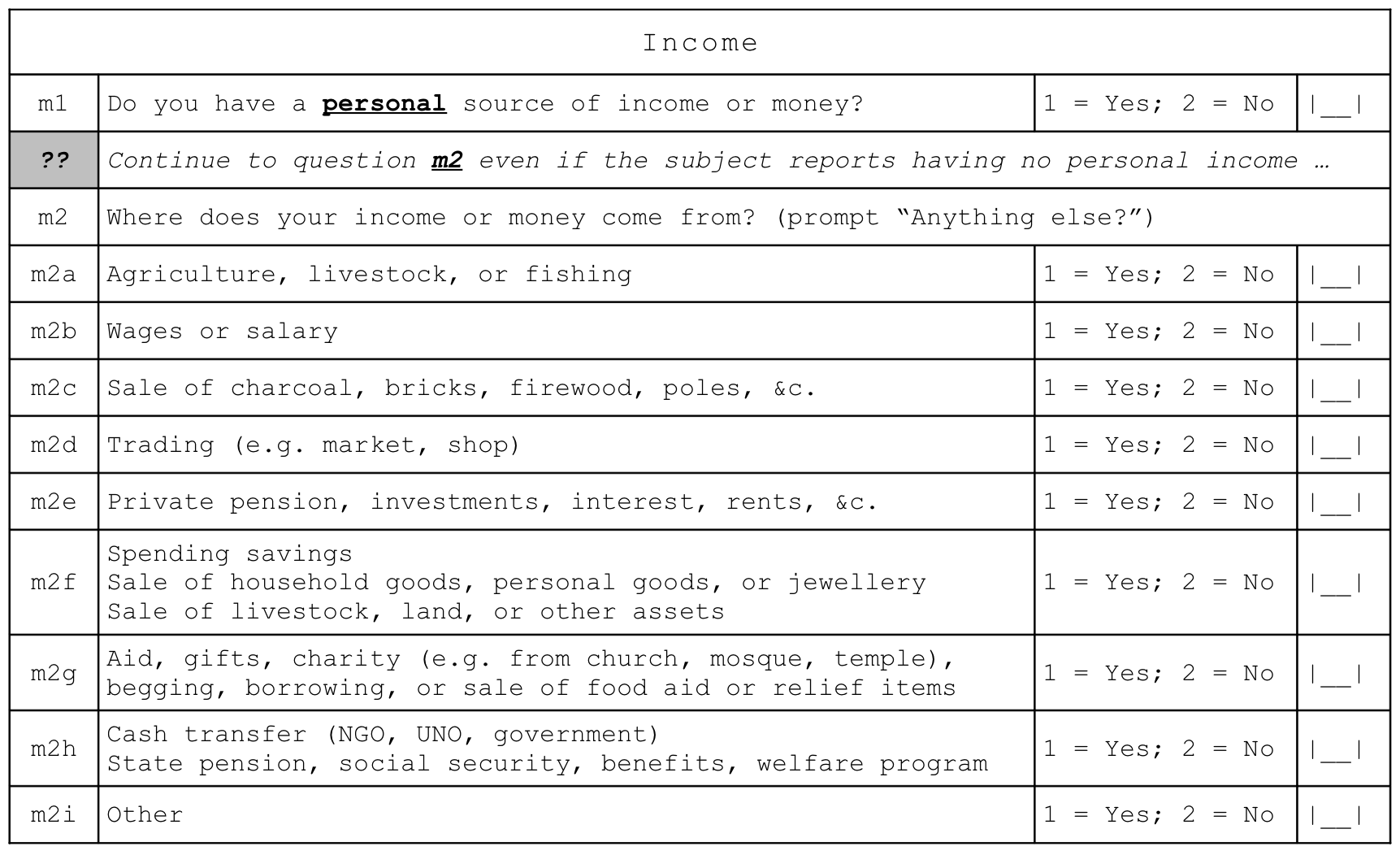 Sources of income questionnaire module