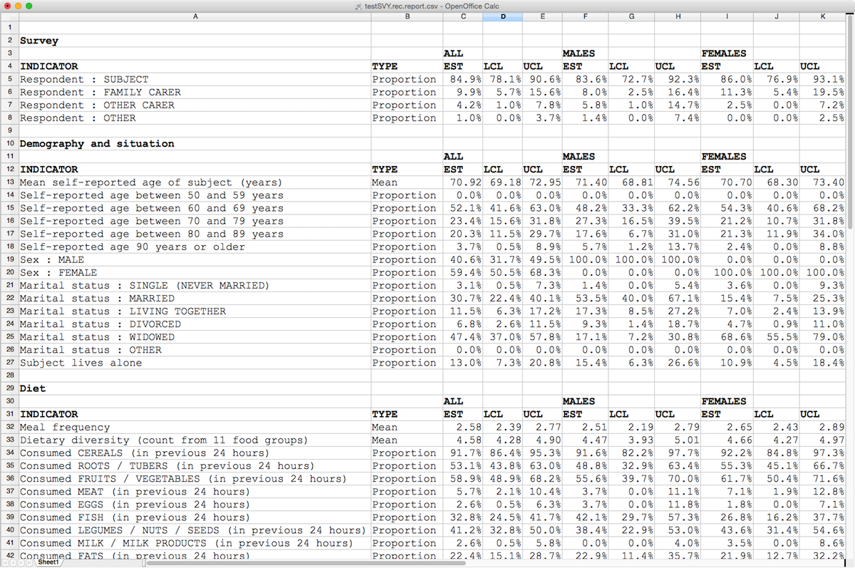 RAnalyticFlow workflow report output